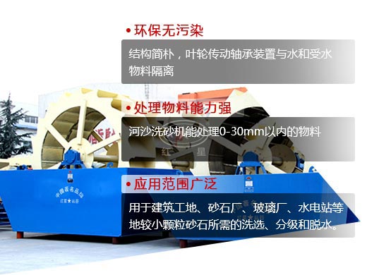 河沙洗砂機(jī)的優(yōu)勢(shì)