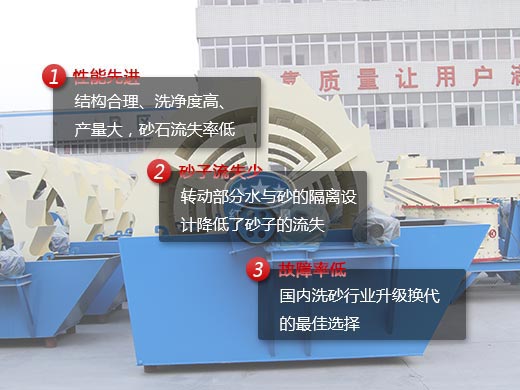 洗沙機特點性能