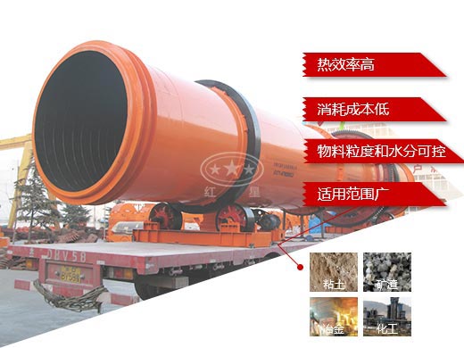 回轉(zhuǎn)式烘干機(jī)性能特點(diǎn)