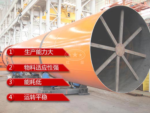 煤矸石烘性能特點