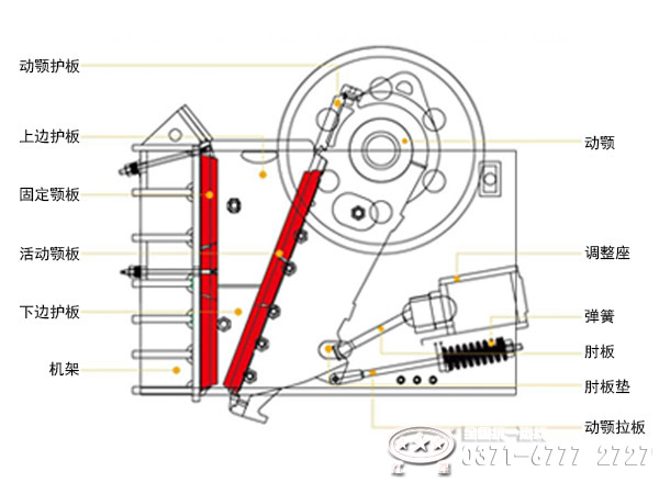 礦山顎式破碎機結構