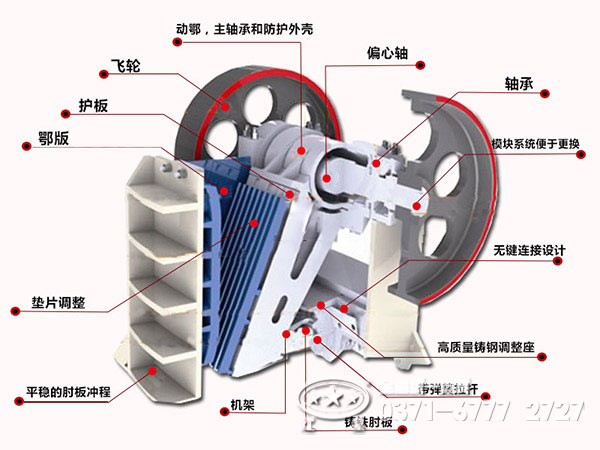 顎式破碎機部件