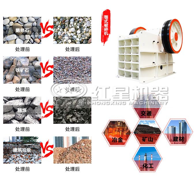 顎式破碎機應用廣