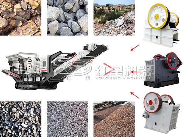 車載移動碎石機系列之移動顎式破碎機三組合