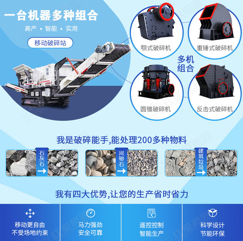 移動(dòng)式破碎機(jī)多種組合方案