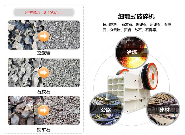 細顎式破碎機可破碎的物料很多，適用于很多工業部門