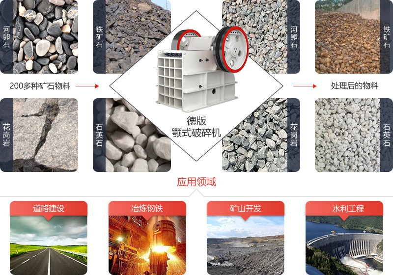 德版顎式破碎機具有多重優勢