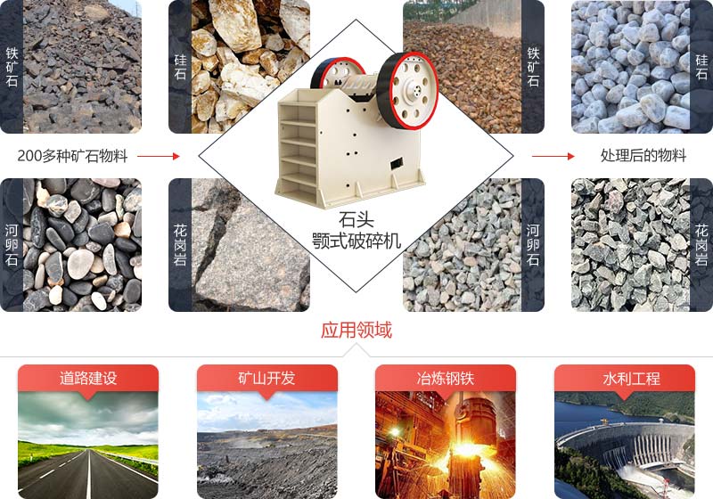 石頭顎式破碎機可對自然界中各種石頭進行破碎