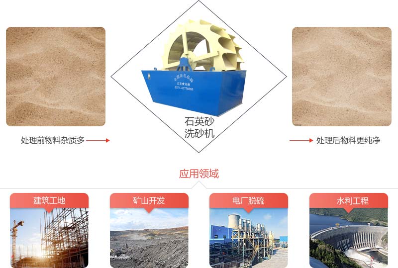 石英砂洗沙機是石英砂加工生產線上必不可少的設備