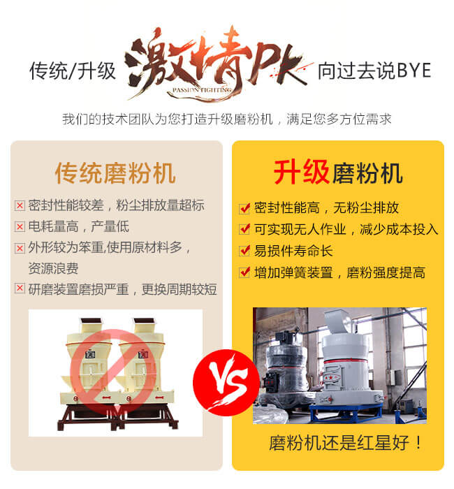云母磨粉機還是選擇專業的設備生產廠家更靠譜 云母磨粉機還是選擇專業的設備生產廠家更靠譜