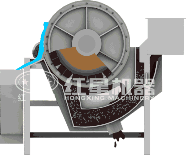 磁選機(jī)工作原理