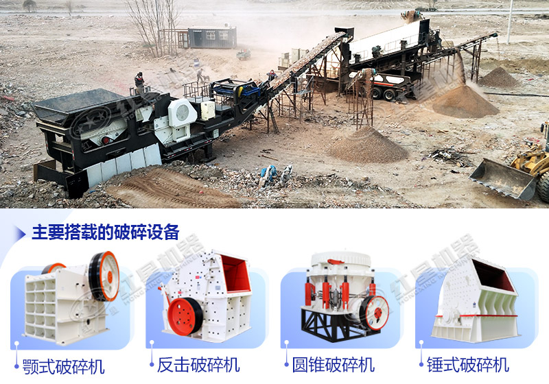 移動破碎機各種機型搭配