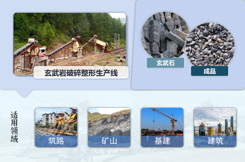 不同地區的物料性質也可能不一樣