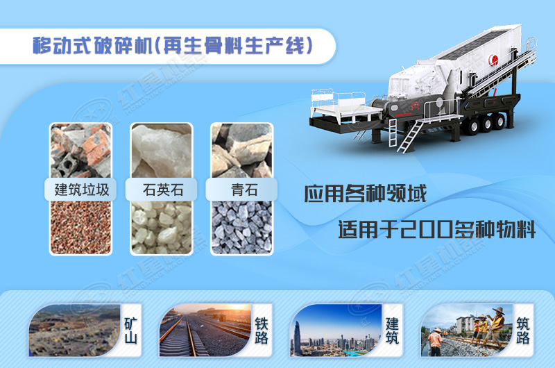 建筑垃圾資源化處理成品及用途