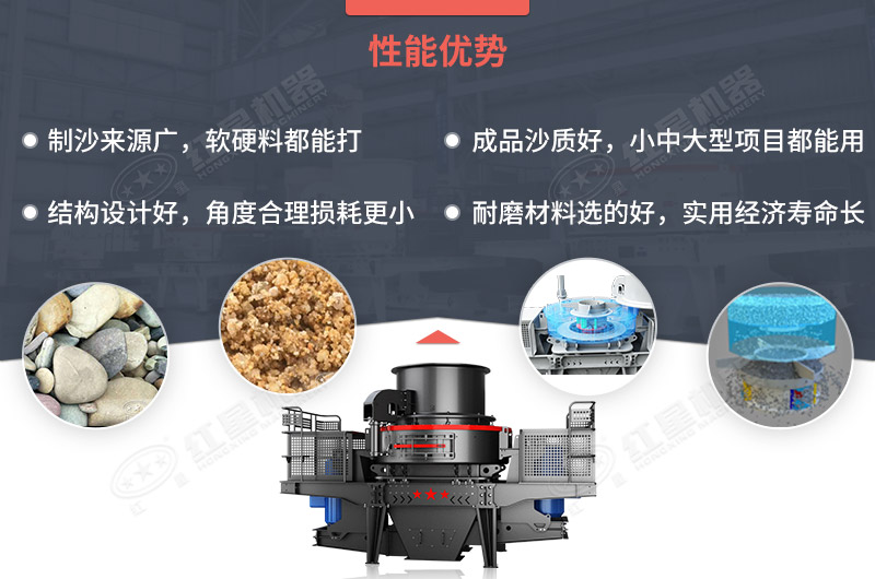 制砂機性能優勢介紹