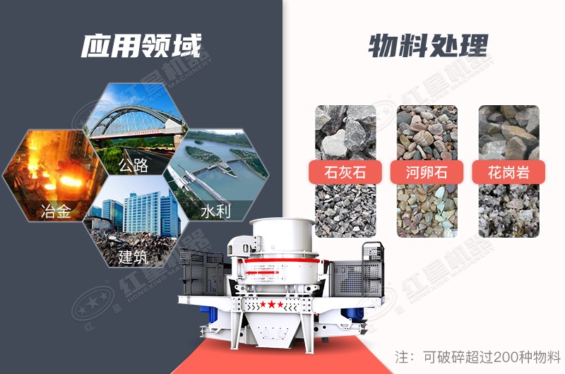 沖擊式破碎機主要加工高品質建筑用砂石