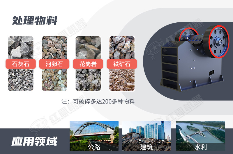 顎破應用領域廣泛